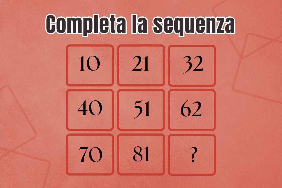 Risolvi questa sequenza numerica in pochi secondi